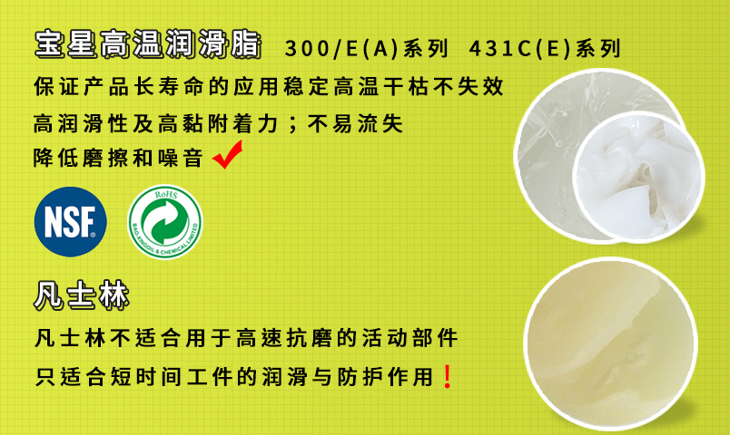 質量好的潤滑油脂具備哪些特點呢？